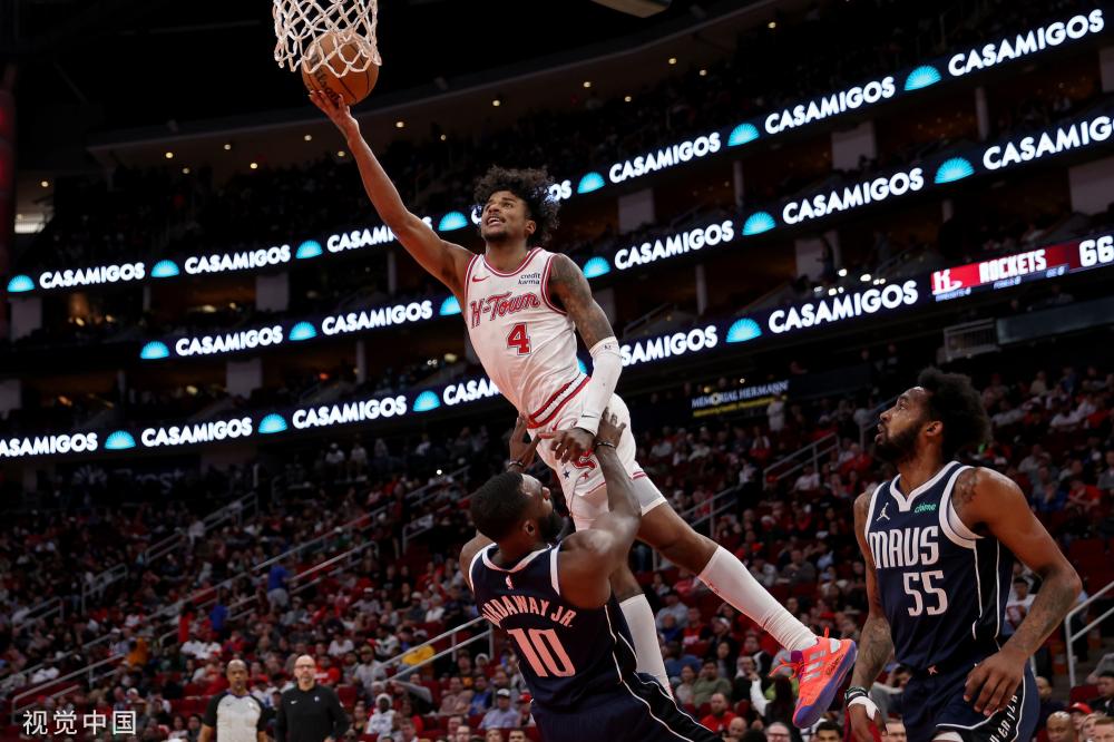 技术调整 技术调整