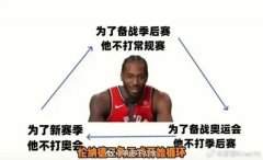 又重创哈登！炸了整个NBA都炸了